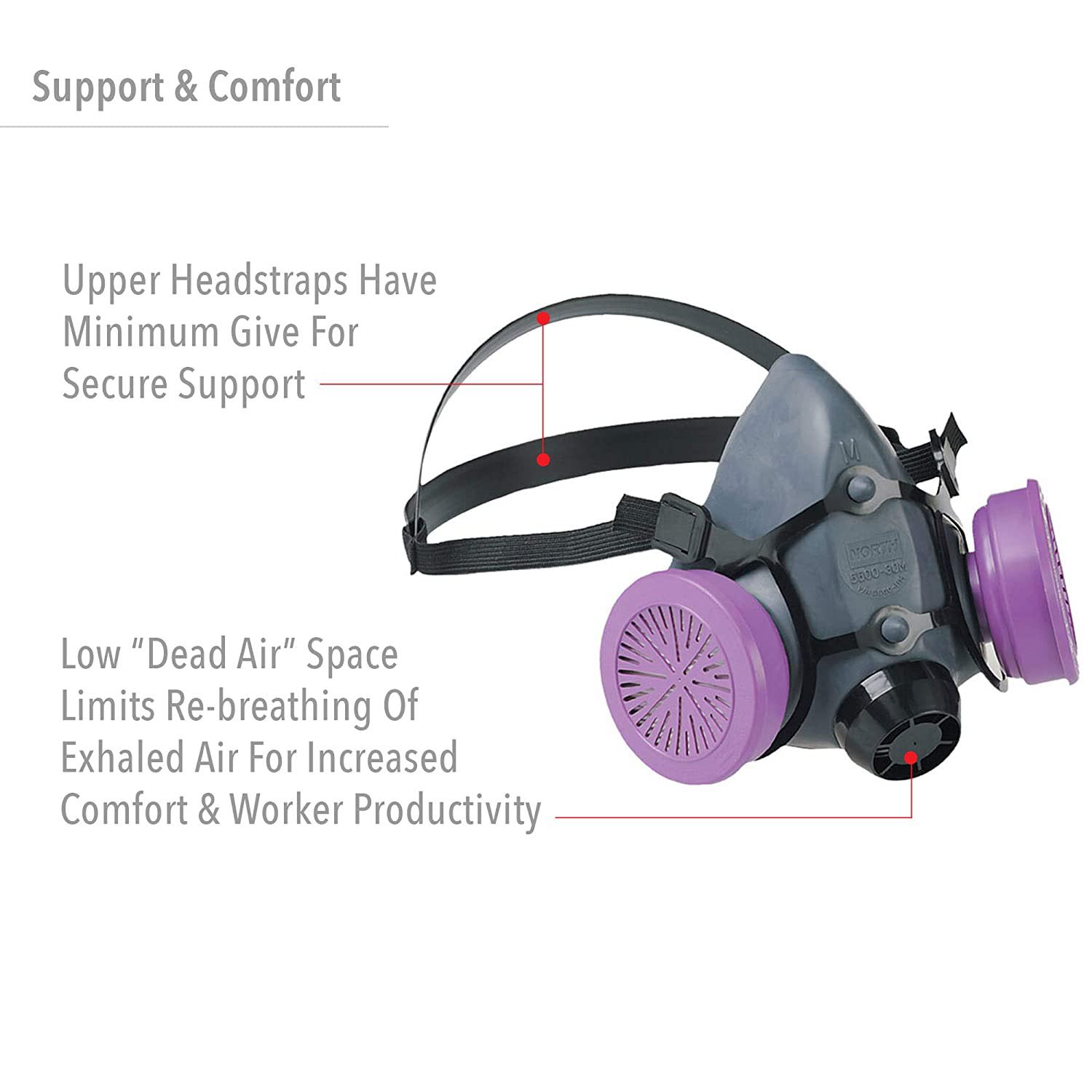 Honeywell North 5500 Series Half Mask Respirator with Dual Cartridge Connectors for N Series Filters - Image 4
