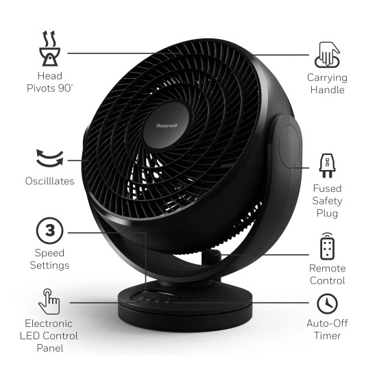 Honeywell TurboForce Electronic Oscillating Floor Fan - HF715 - Image 2