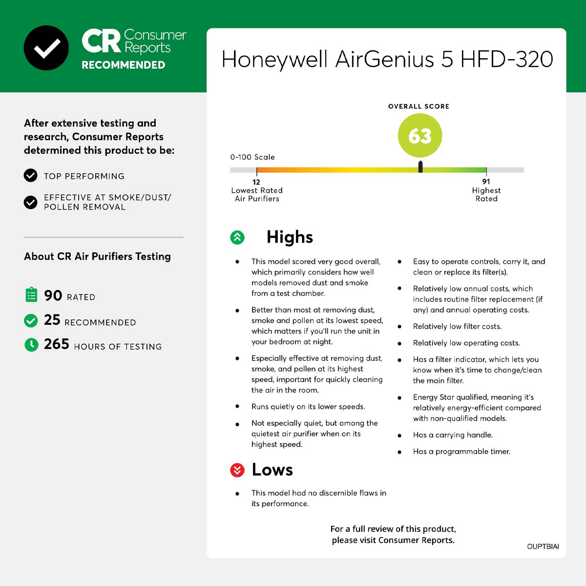 Honeywell Air Genius 5 Oscillating Tower Air Purifier and Odor Reducer - Black, HFD320 - Image 3