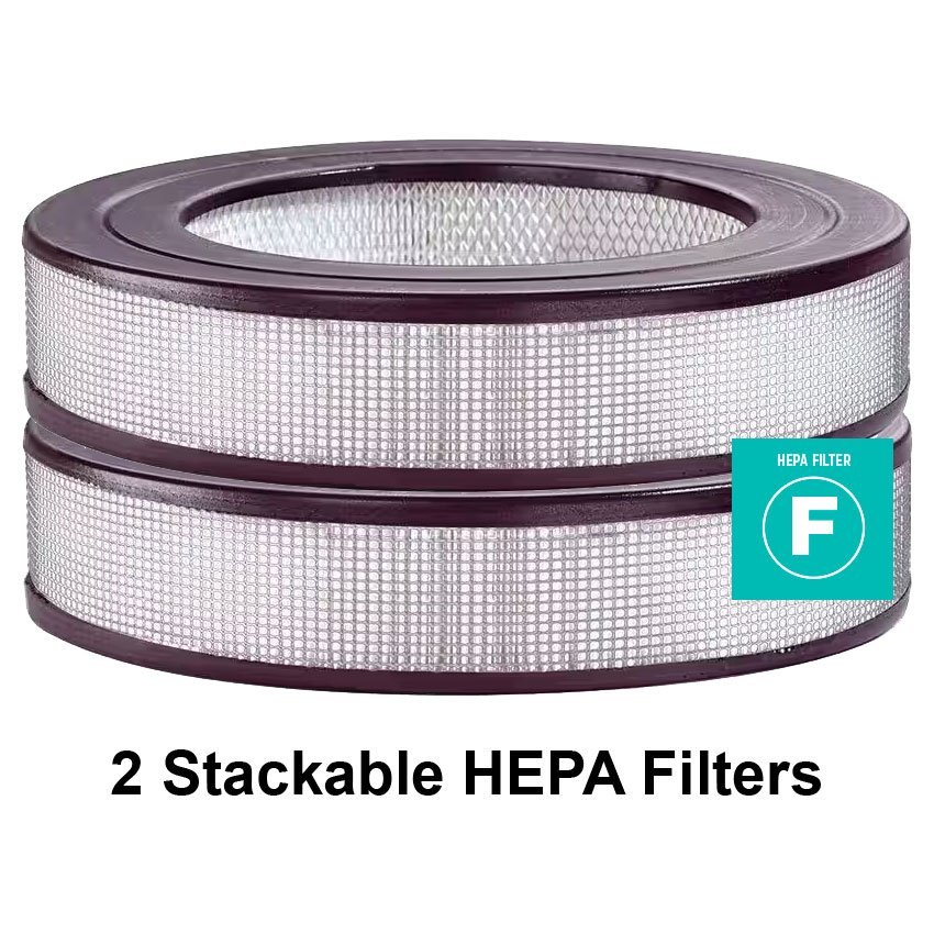 Honeywell 2 Pack of True HEPA Filters F (Replaces Filters 21500, 22500 and 23500) - Image 3