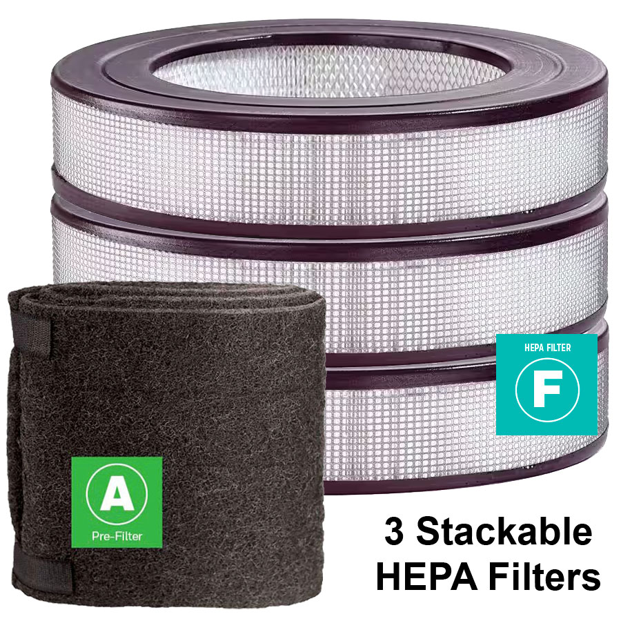 Honeywell 50250 Replacement Filters Kit - HEPA Filter F and Pre-Filter A - Image 4