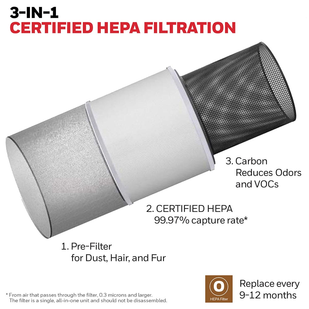 Honeywell Tabletop Allergen Plus HEPA Air Purifier - Black, HPA120B - Image 7