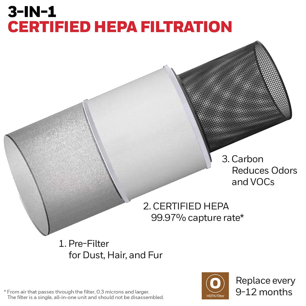 Honeywell Allergen Plus HEPA Air Purifier - White, HPA120W - Image 6