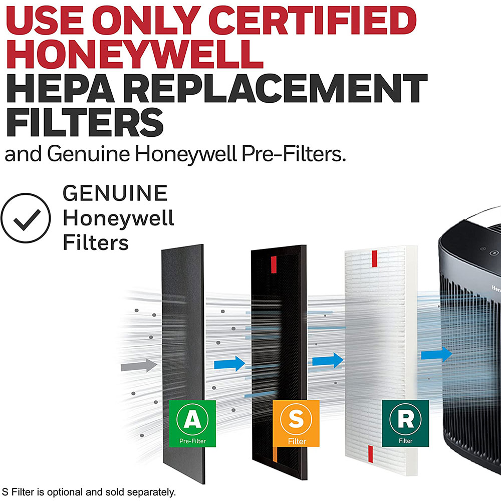 Honeywell Allergen Plus HEPA Air Purifier - Black, HPA5100B - Image 7