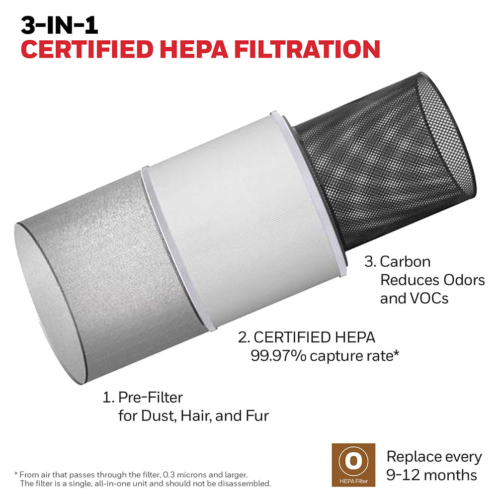Honeywell Filter O True HEPA Replacement Air Purifier Filter, HRF-O1 - Image 2