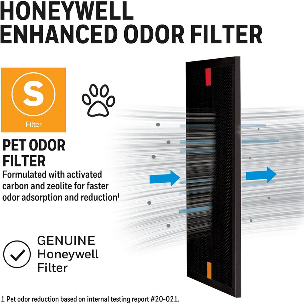 Honeywell Pet Odor Air Purifier Filter, HRFSP1 (Filter S) - Image 3