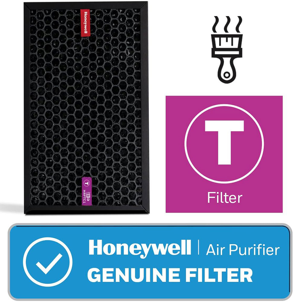 Honeywell Home Renovation Odor Reducing T Filter for HEPA Tower Air Purifiers, HRFTC1 - Image 2