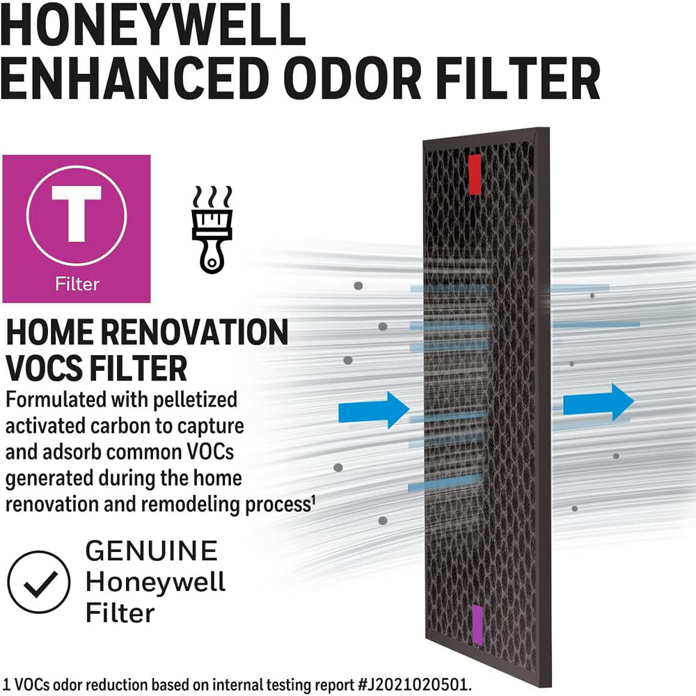 Honeywell Home Renovation Odor Reducing T Filter for HEPA Tower Air Purifiers, HRFTC1 - Image 3