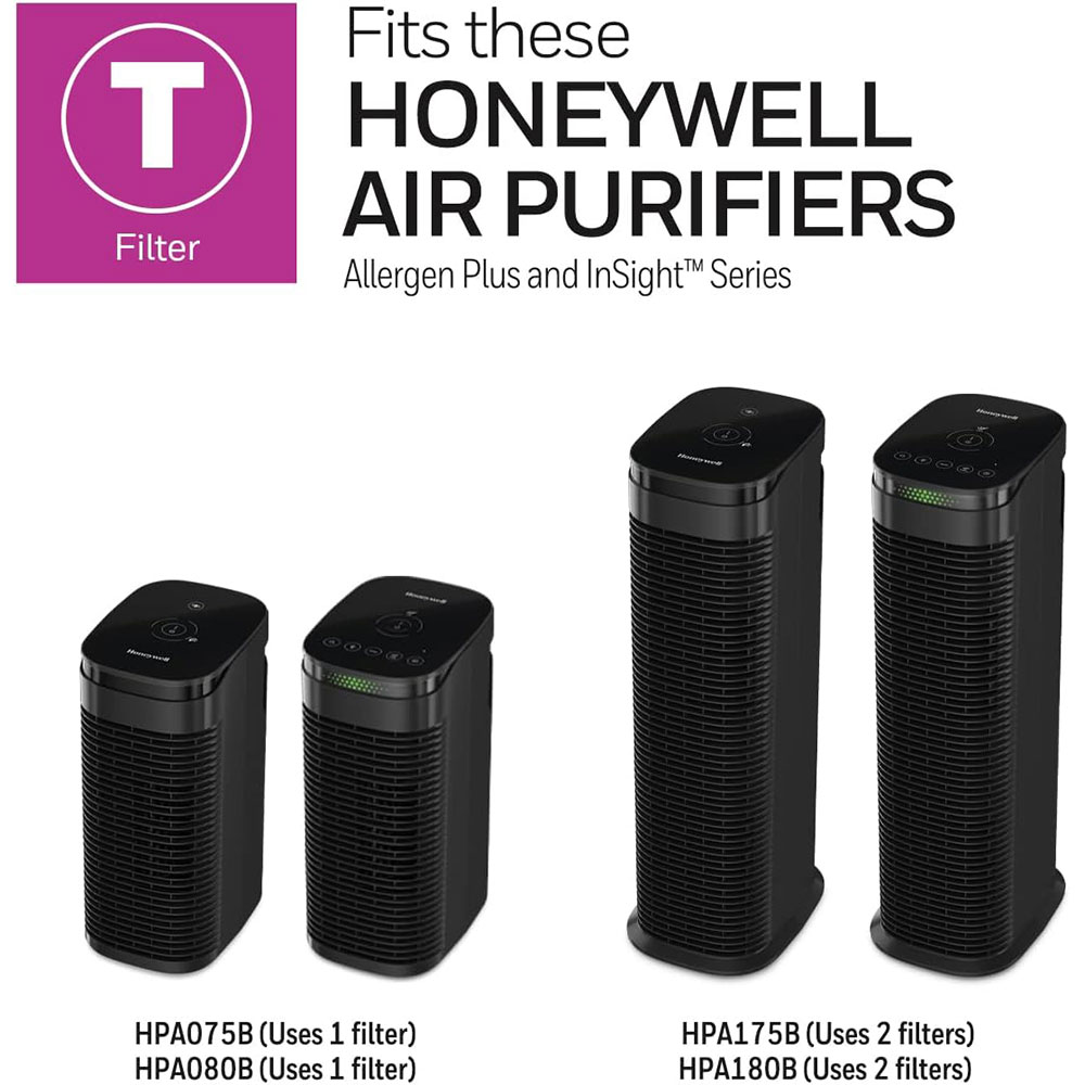Honeywell Pet Odor Reducing T Filter for HEPA Tower Air Purifiers, HRFTP1 - Image 5
