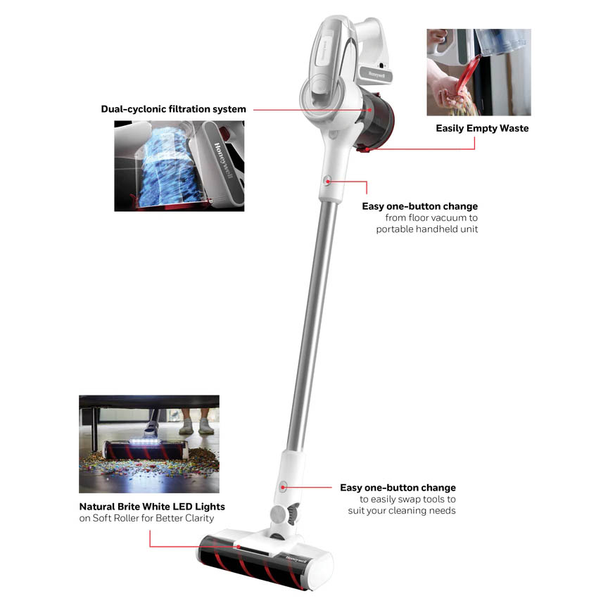Honeywell VC10 Aeromax Elite Cordless Vacuum Cleaner - Image 3