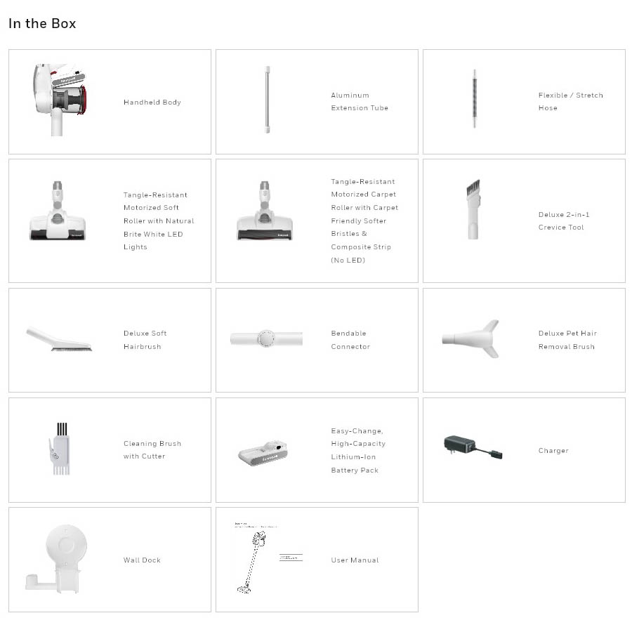 Honeywell VC10 Aeromax Elite Cordless Vacuum Cleaner - Image 7