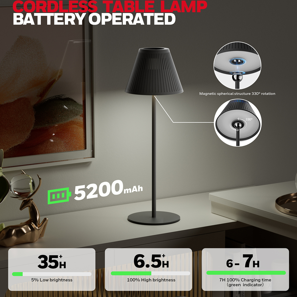 Honeywell Cordless LED Desk Lamp with Rechargeable Battery, Color Changing and Touch Controls, Black HWT-M1B - Image 2